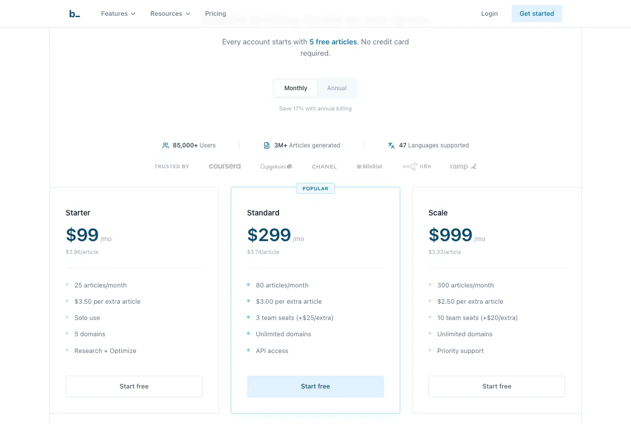Byword's pricing page on 23 September 2026, monthly view.