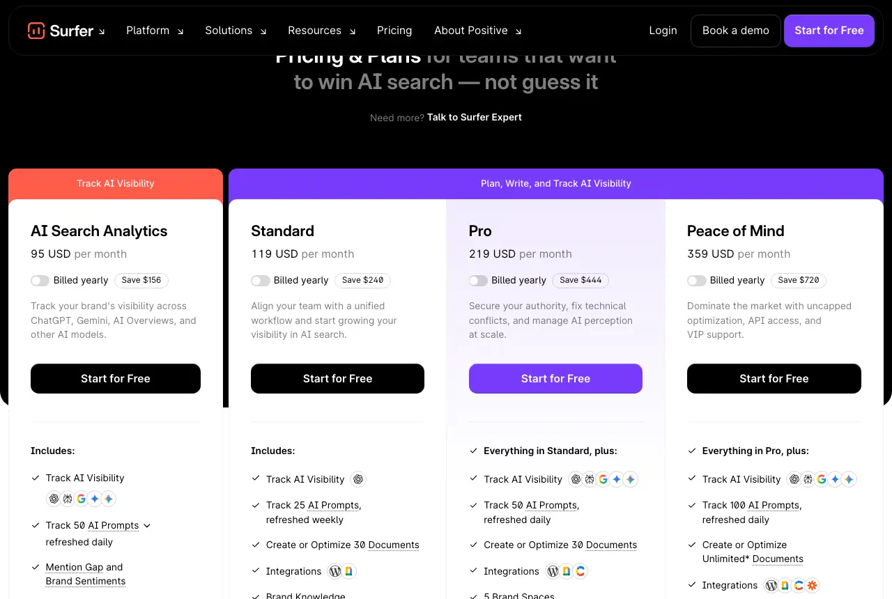 Surfer's pricing page on 23 September 2026, monthly view. Discovery, at $59, sits further down the page.